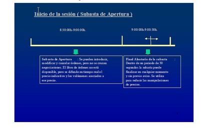 subasta de inicio